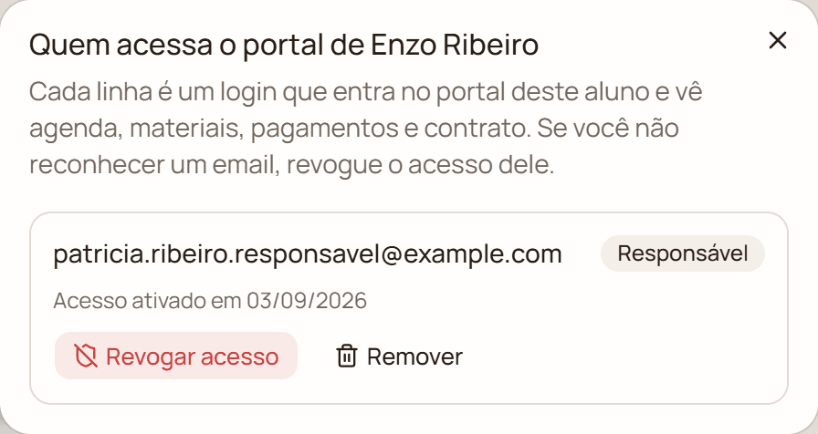 Painel com os logins que acessam o portal de um aluno, com papel, data de ativação e os botões de revogar e remover